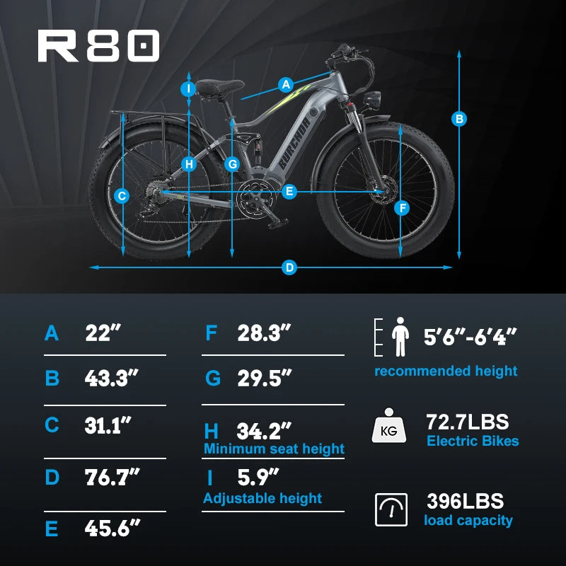 BURCHDA RX80 Electric Bike