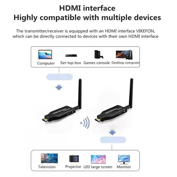 50M Wireless Video Transmitter Receiver HDMI-Compatible Extender TV Stick Screen Mirror Adapter Switch DVD PC To TV Projector