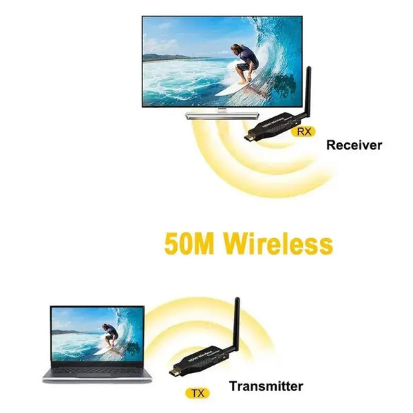 50M Wireless Video Transmitter Receiver HDMI-Compatible Extender TV Stick Screen Mirror Adapter Switch DVD PC To TV Projector